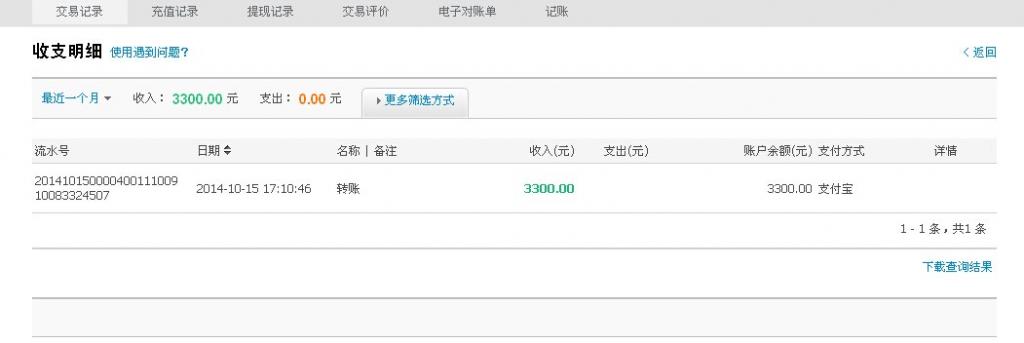 10月15日廣州江森公司匯款3300元至支付寶賬戶